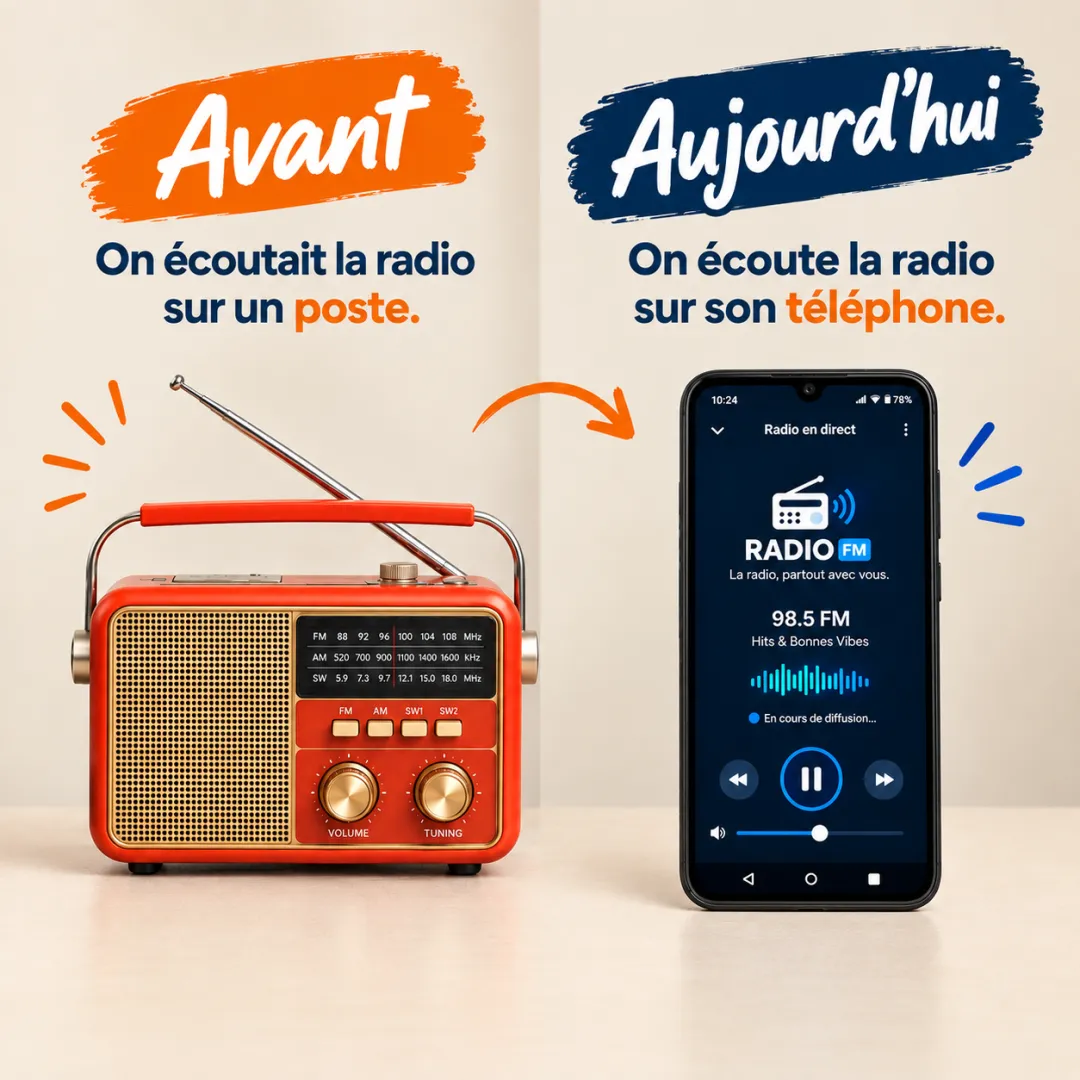 S’adapter ou se laisser dépasser : les nouveaux défis des médias à l’ère du numérique