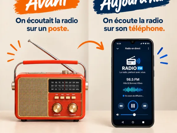 S’adapter ou se laisser dépasser : les nouveaux défis des médias à l’ère du numérique