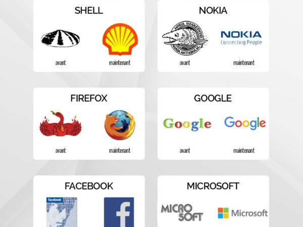 Commandez votre logo aujourd’hui et recevez des cartes de visite gratuites !